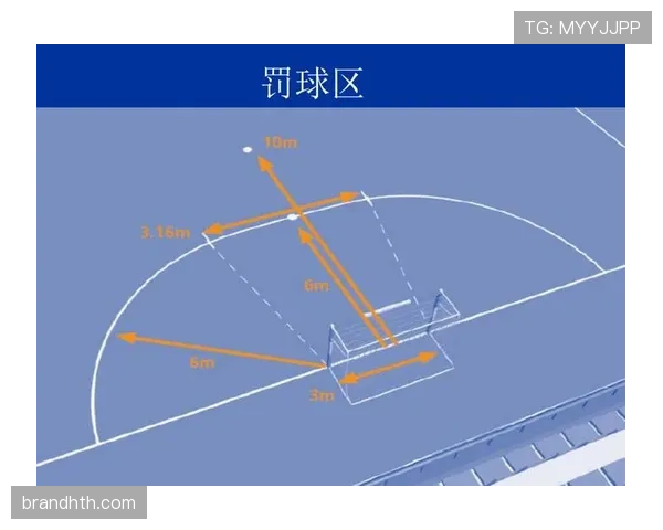 五人制足球规则详解:比赛人数与场地标准判罚细则 五人制足球规则详解:比赛人数与场地标准判罚细则