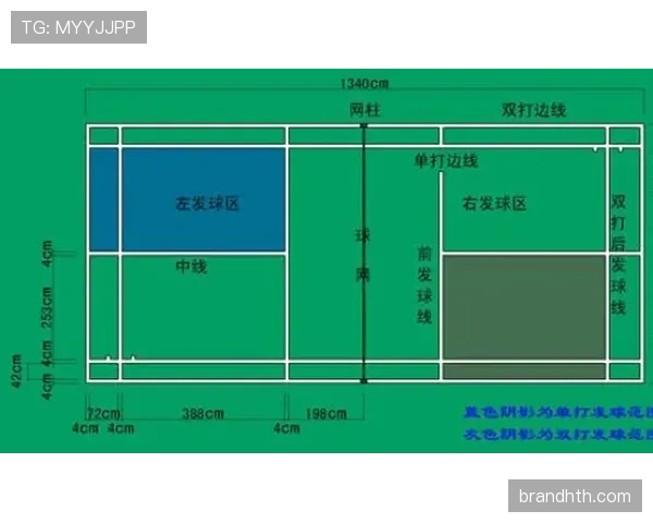 边线发球规则解析：什么情况下从边线发球及实战应用