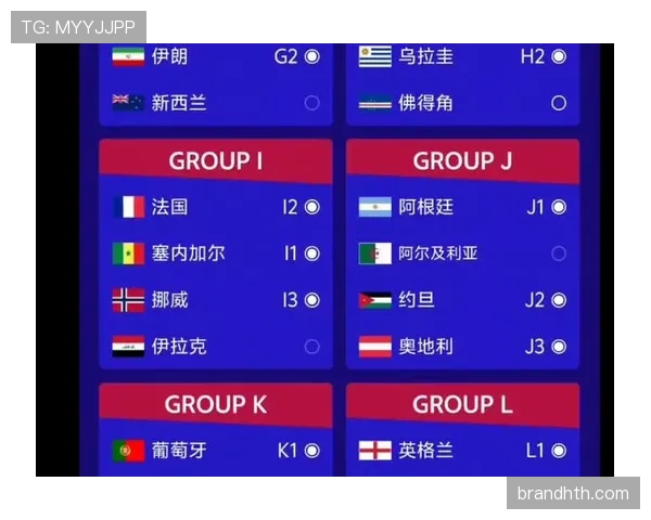 2026世界杯完整版晋级决定详解 2026世界杯完整版晋级决定详解